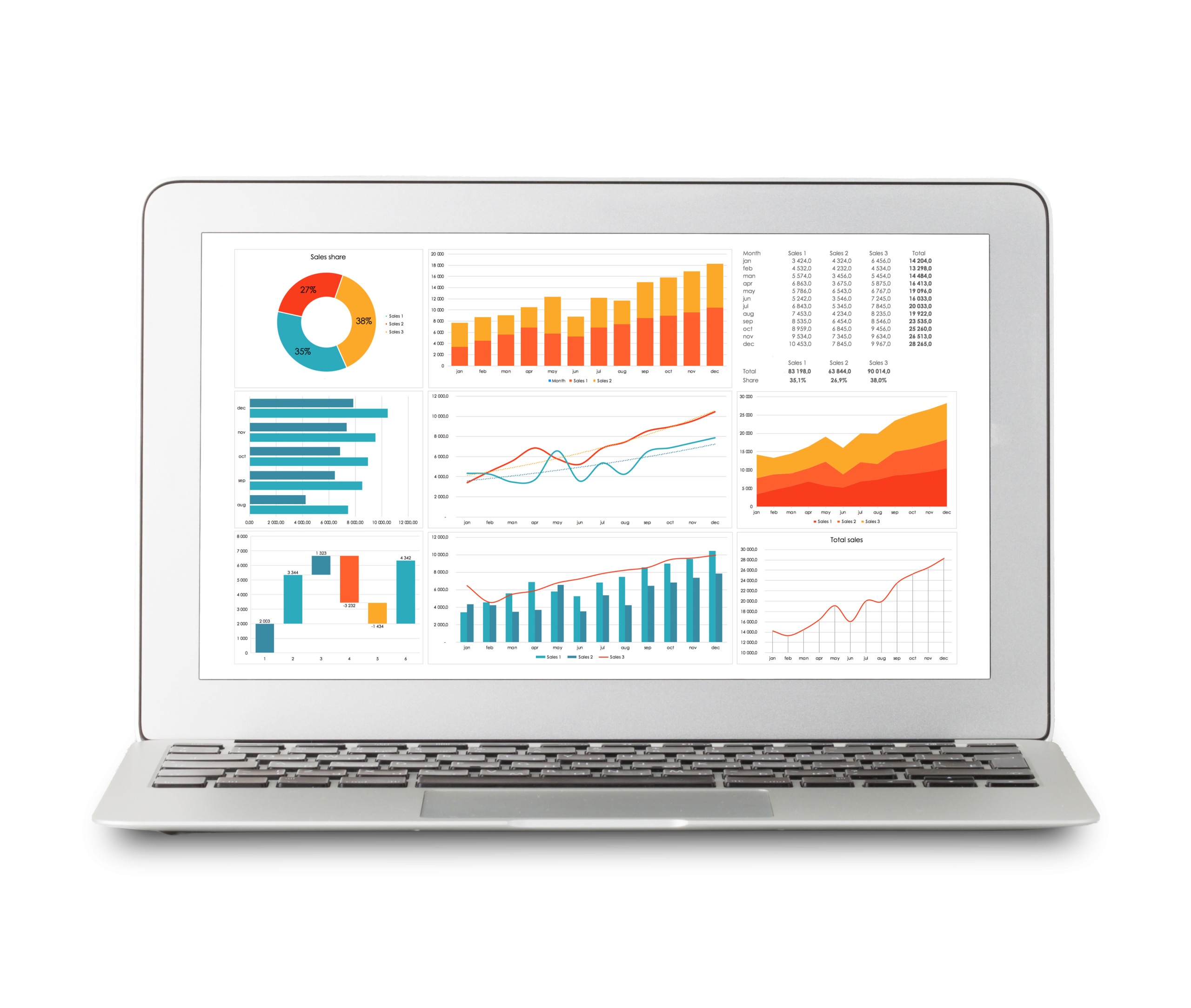 Help Generating Custom Spreadsheet Reports